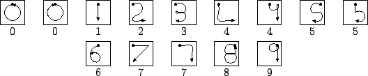 \begin{figure}\centering \parbox[t]{0.5in}{\hfill\vbox to 0.5in{\psfig{file=figu...
...\hfill\vbox to 0.5in{\psfig{file=figures/alphabet.79}\vfill}\hfill} \end{figure}