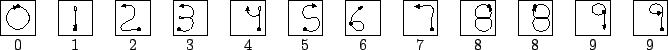 \begin{figure}\centering\parbox[t]{0.5in}{\hfill\vbox to 0.5in{\psfig{file=figur...
...hfill\vbox to 0.5in{\psfig{file=figures/alphabet.132}\vfill}\hfill} \end{figure}