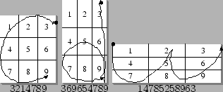 \begin{figure}\centering \psfig{file=figures/c_stroke.eps,scale=.8} \psfig{file=...
...s/d_stroke.eps,scale=.8} \psfig{file=figures/w_stroke.eps,scale=.8} \end{figure}