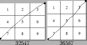 \begin{figure}\centering \psfig{file=return_stroke_1.eps} \psfig{file=return_stroke_2.eps} \end{figure}